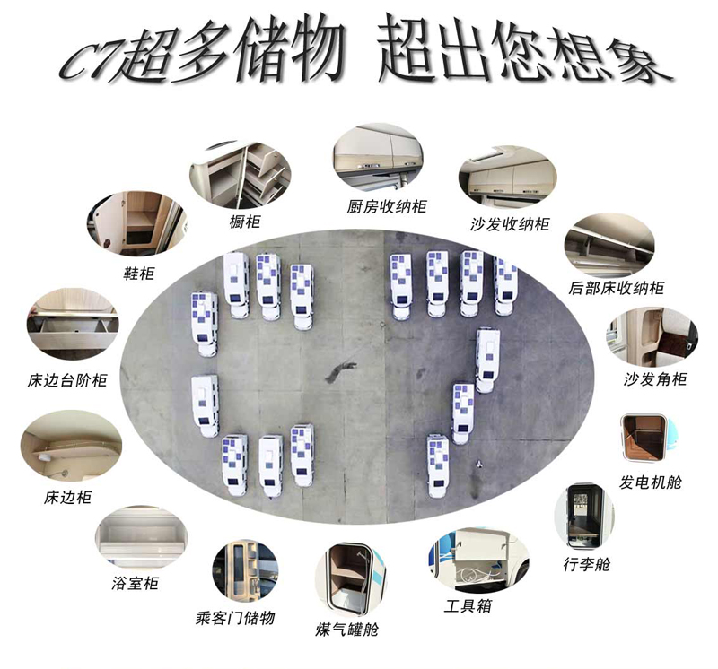 20年房車經(jīng)驗(yàn)打造，經(jīng)典款房車