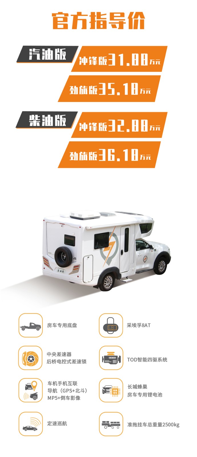下周約不約？自由炮也進場