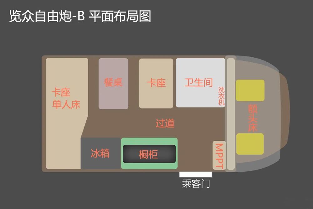 一輛多變的房車能帶來哪些意想不到的驚喜？