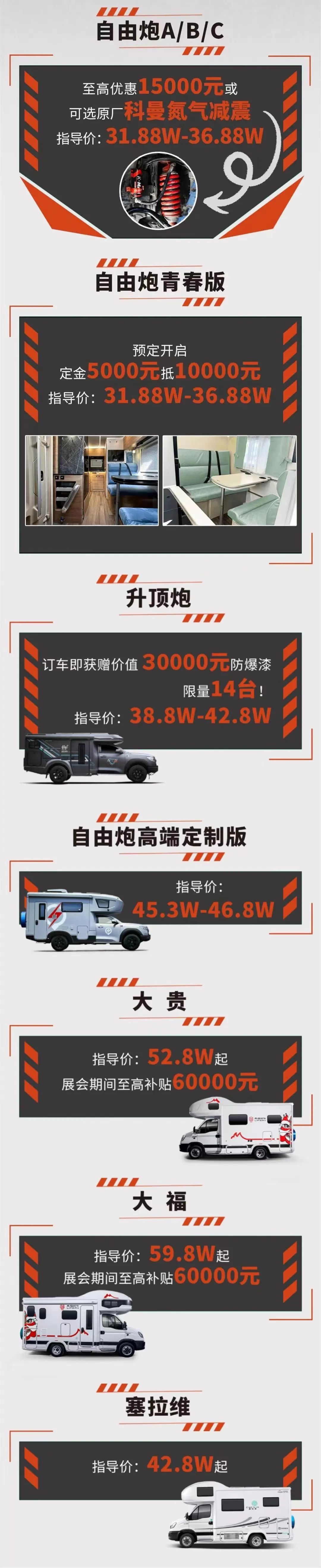 展會如何選房車，聽老劉給你說一說！